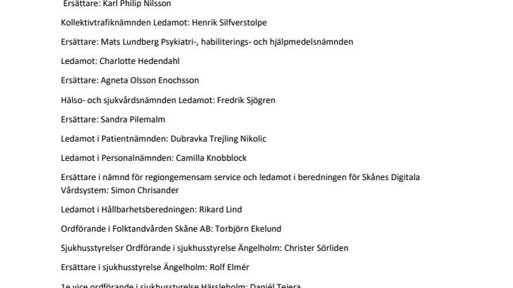 Val nomineringsmöte.pdf