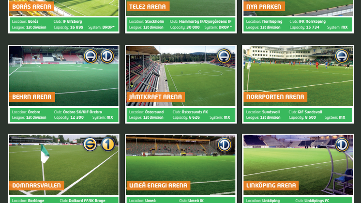 Stadium referenser - Sverige