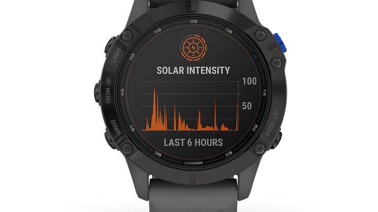 fenix6-ProSolar_HR_1001.69
