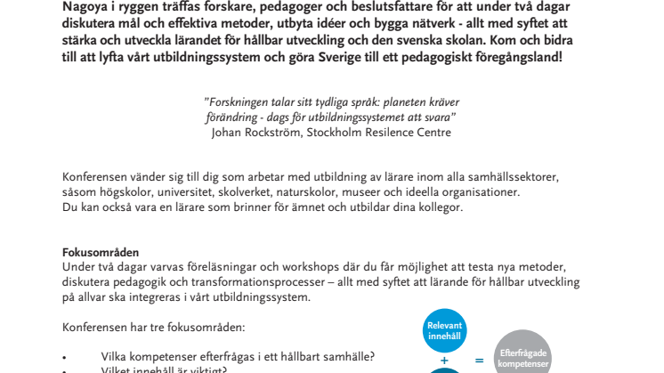 Inbjudan till konferens