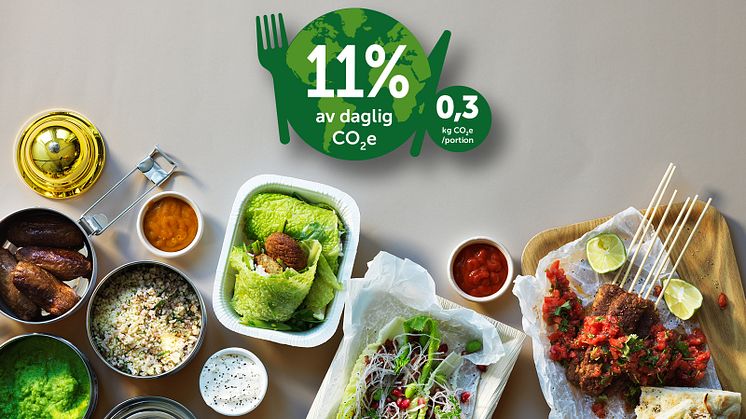 Klimatberäknade recept till kockar från Orkla Foods Sverige