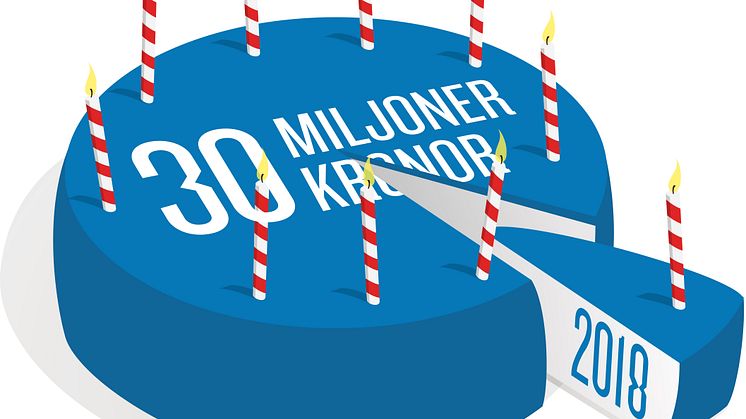 AB Kristianstadsbyggen ger miljoner till trogna hyresgäster och bjuder på stor jubileumsfest