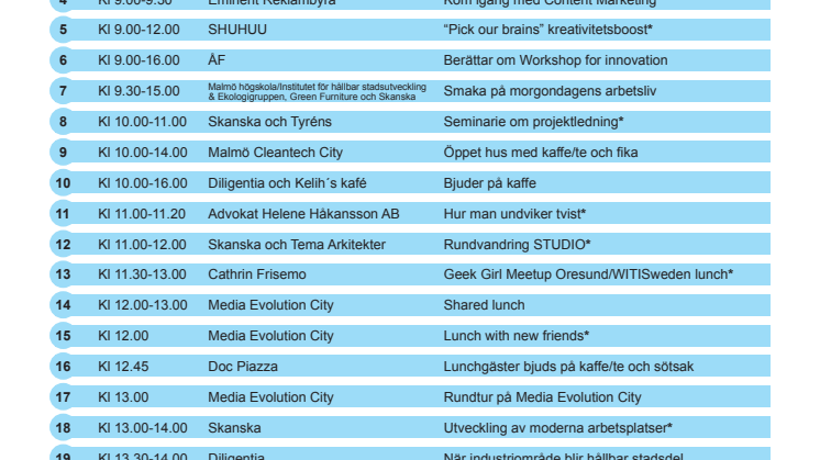 Program Sharing Day
