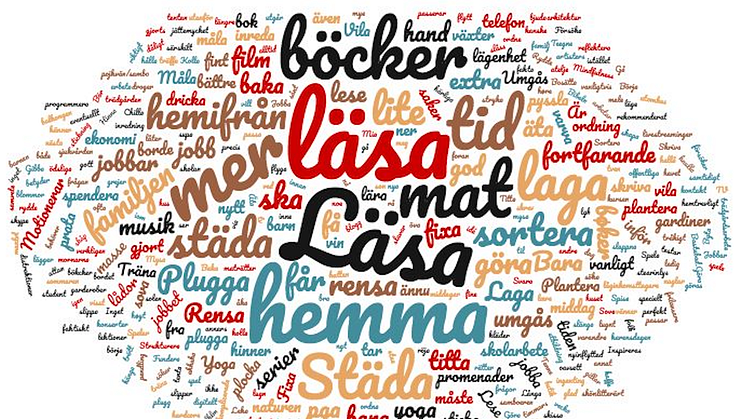 ​Det här efterfrågar Sveriges kvinnor när de spenderar mer tid hemma