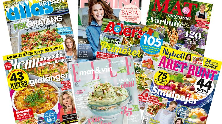 ​Aller media först ut med programmatic print i Sverige