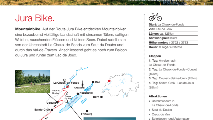 Fact Sheet Top Cycling Tour Jura
