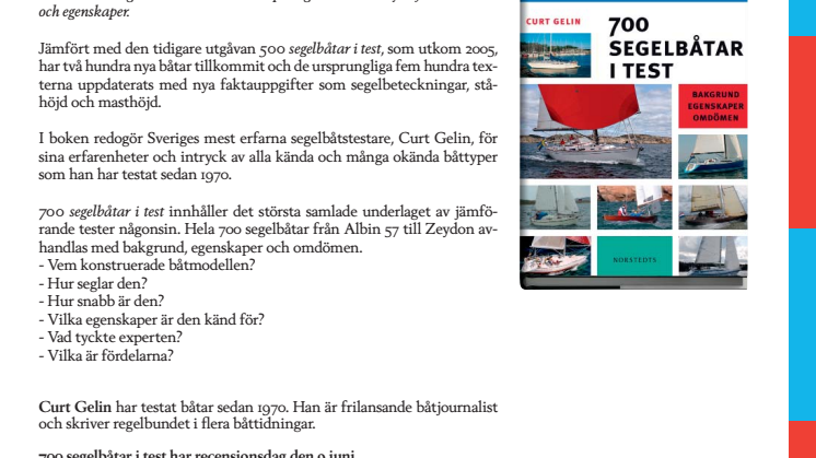 700 segelbåtar i test av Curt Gelin