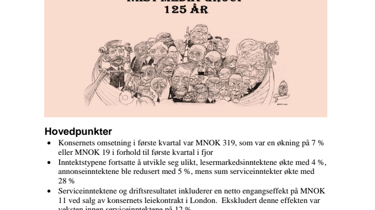 NHST Media Group - Kvartalsrapport 1. kvartal 2015