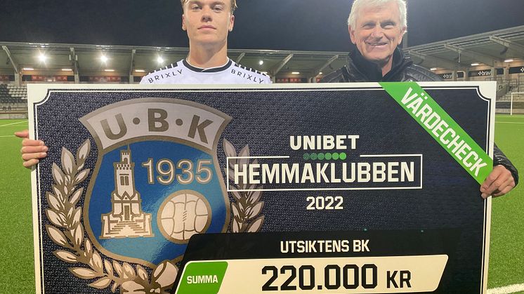 HK22-Utsikten