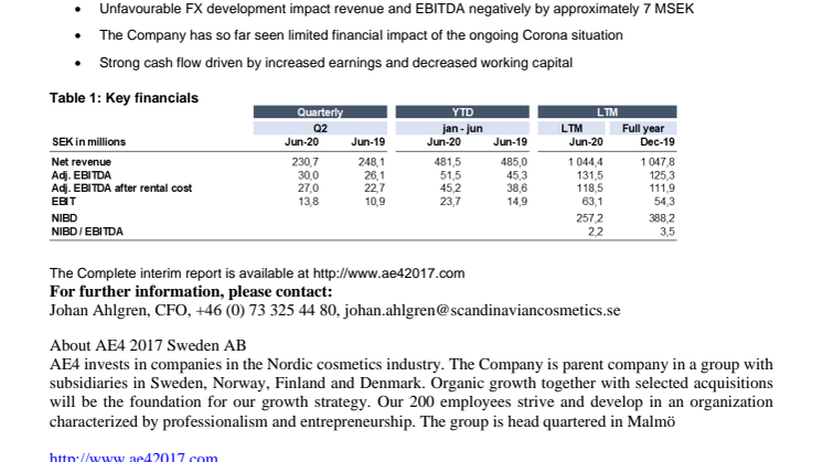 Interim Report Q2 2020: AE4 2017 Sweden AB (publ)