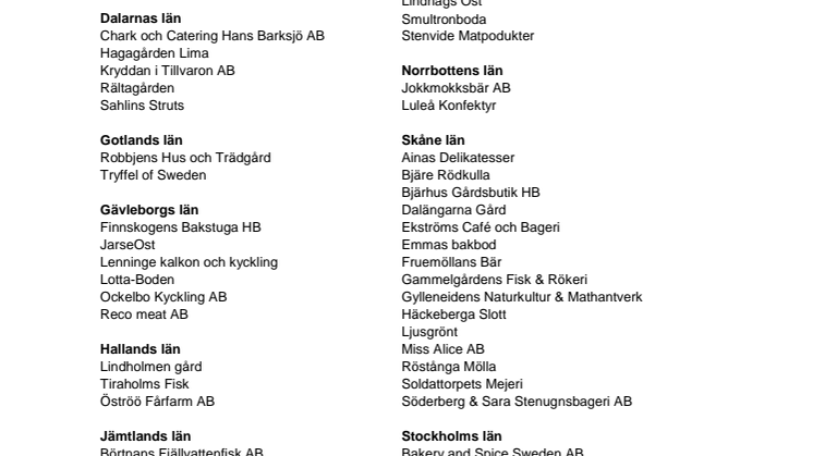 Vilka mathantverkare i just ditt län tävlar i SM i Mathantverk 2012?