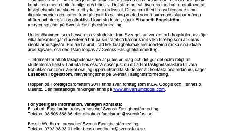 Studenterna väljer Svensk Fastighetsförmedling 