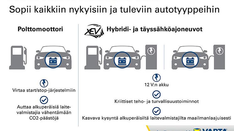 AGM Technology_FI