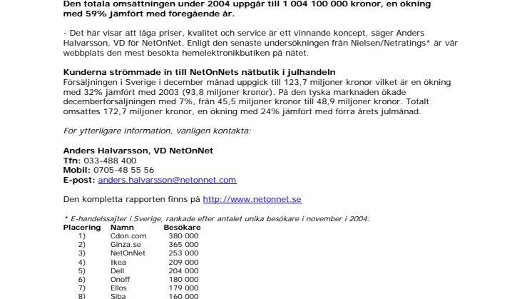 NetOnNet sprängde miljardvallen
