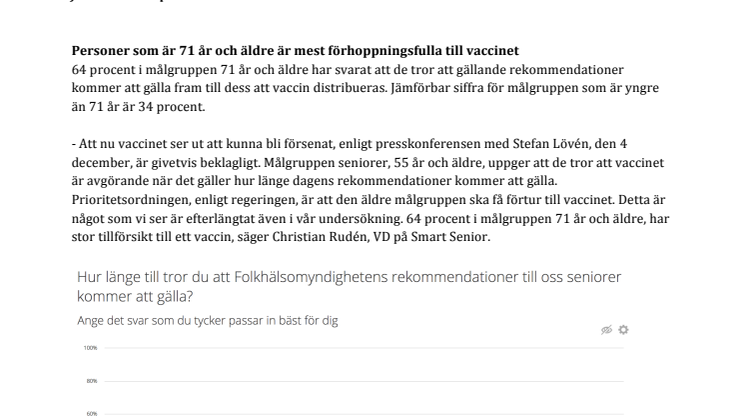 Mer än var femte av Sveriges seniorer väntar på vaccinet mot coronaviruset