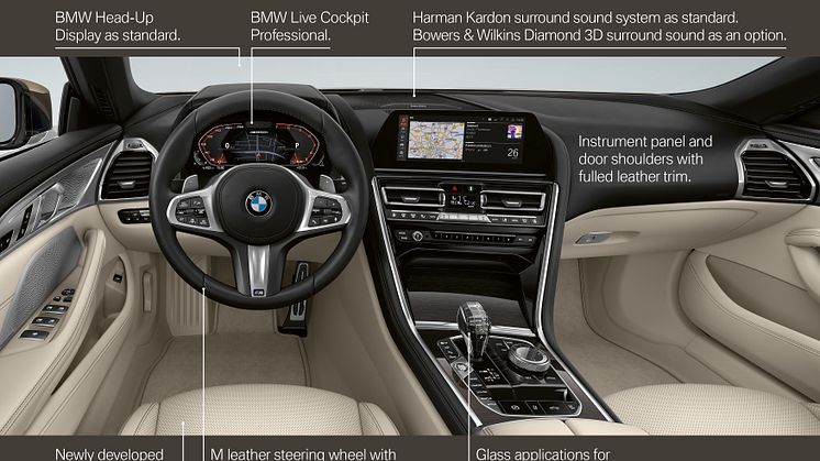 Nya BMW 8-serie Cabriolet