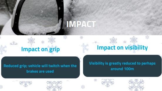 Amber - Heavy Snow and Ice - Impact.jpeg