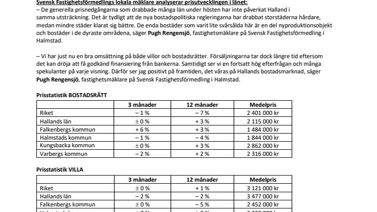  Mäklare i Halmstad: ”Det våras på Hallands bostadsmarknad”