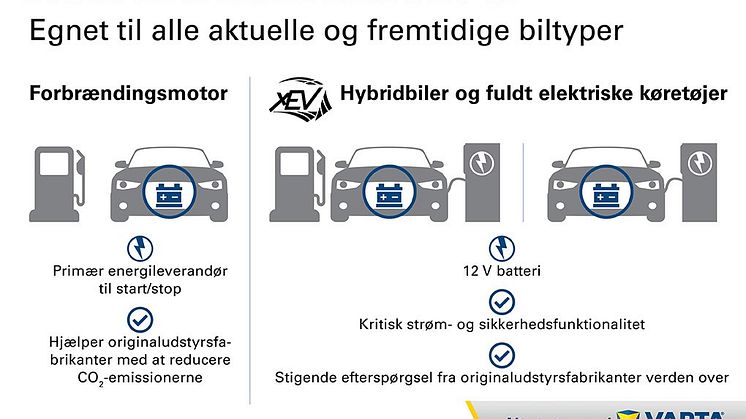 AGM Technology_DK