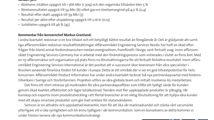 Delårsrapport januari-juni 2016 