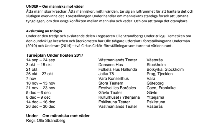 Under – en nycirkusföreställning om människa mot väder