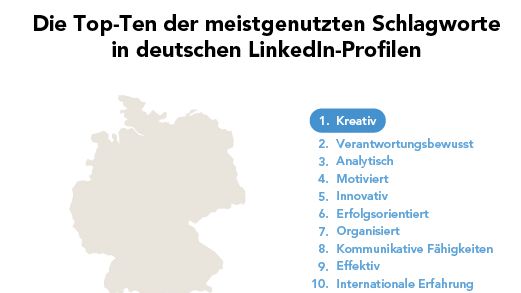Die Top-Ten der meistgenutzten Schlagworte in deutschen LinkedIn-Profilen