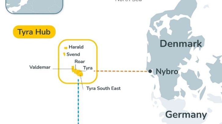 Offshore map