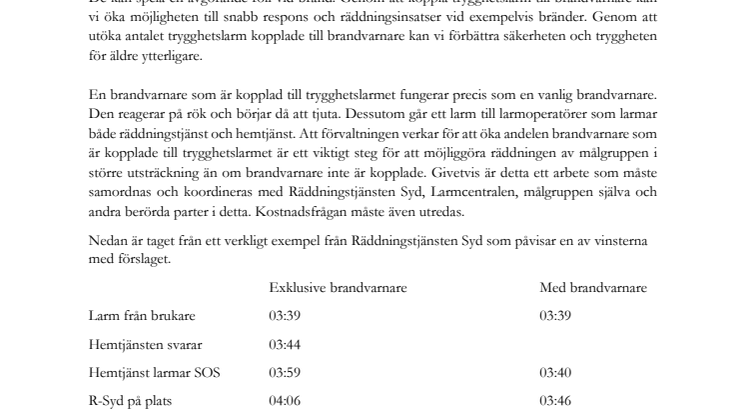 Nämndinitiativ (SD) Tryggare trygghetslarm HVON.pdf