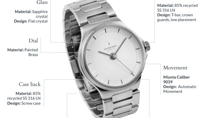 The Guardian watch by Nordgreen