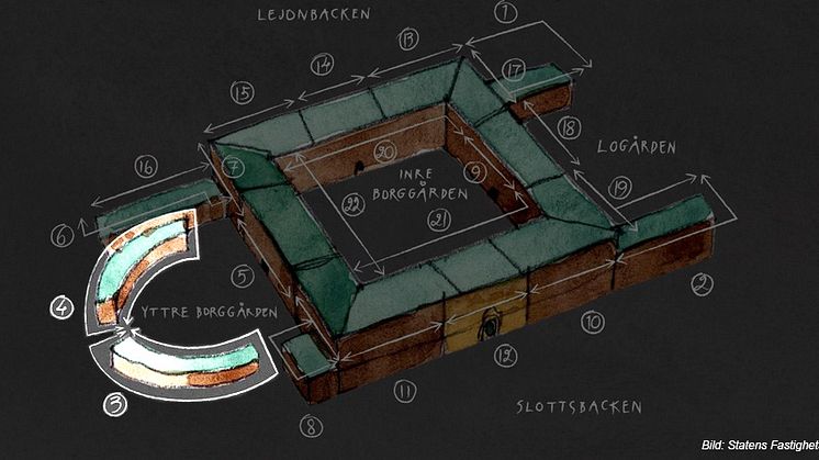 M3 Bygg AB får fortsatt förtroende att restaurera fasaderna på Stockholms Slott
