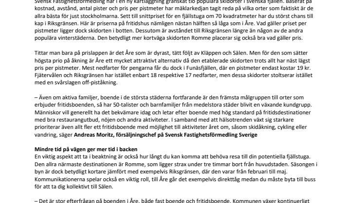 Här är de bästa skidorterna för stockholmarna