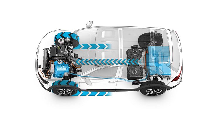 Tiguan GTE Active Concept