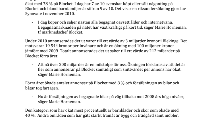 Blekingeborna sålde på Blocket för 3 miljarder 2010