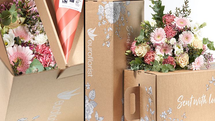 ScanStar till Smurfit Kappa för Euroflorists e-handelsförpackning