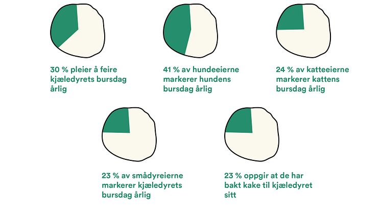 Musti_bursdag_grafikk.jpg