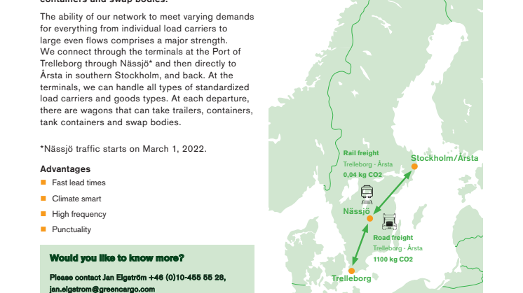 Direct route Trelleborg – Stockholm Network Connect