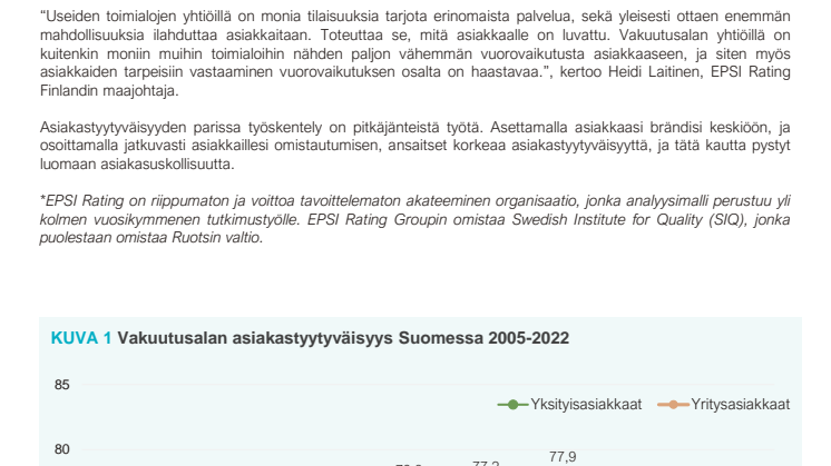 EPSI Vakuutus 2022 Lehdistötiedote 7.11.2022.pdf