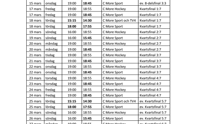 Sändningstider för SM-slutspelet och HockeyAllsvenskans slutspel