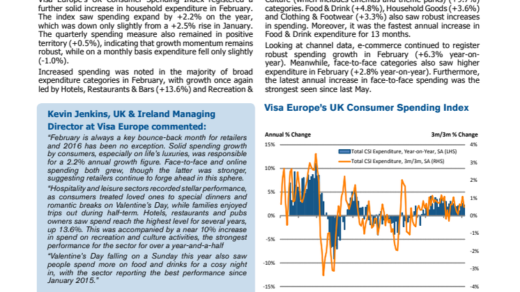 Valentine’s Day & half-term boost spend on hotels, dining and entertainment to record levels