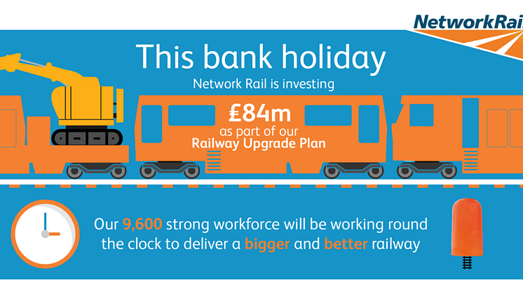 West Midlands passengers urged to plan ahead as upgrade work means no trains between Birmingham International and Rugby this bank holiday