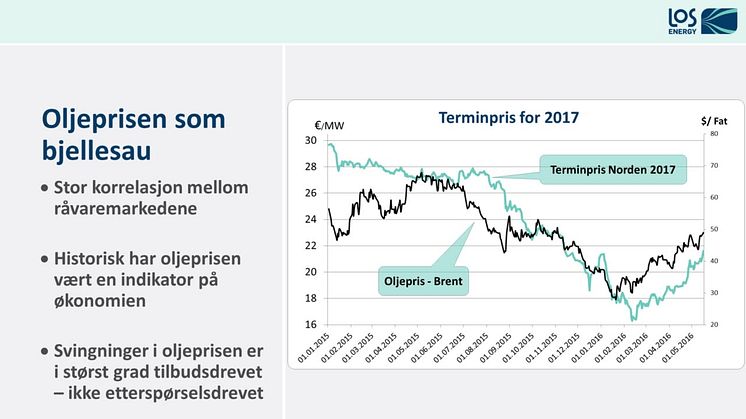 LOS Energy Kraftkommentar uke 20 2016