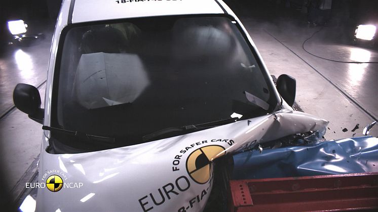 FIAT Panda Euro NCAP testing montage video Dec 2018