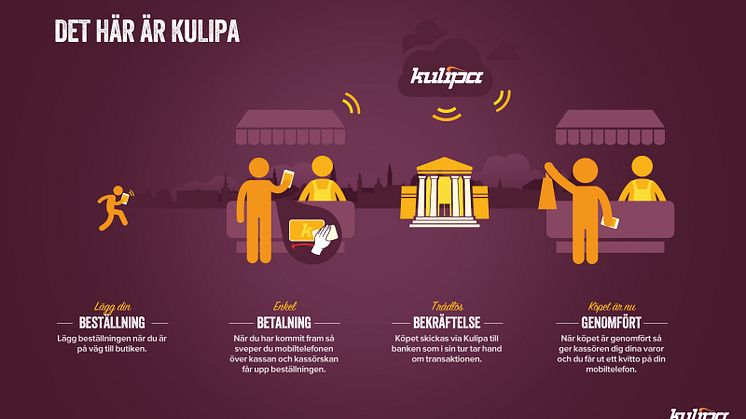 LEAD välkomnar Kulipa
