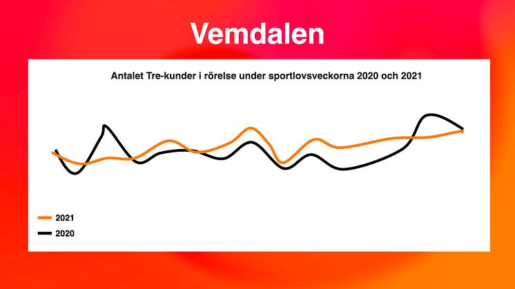 Vemdalen.jpeg