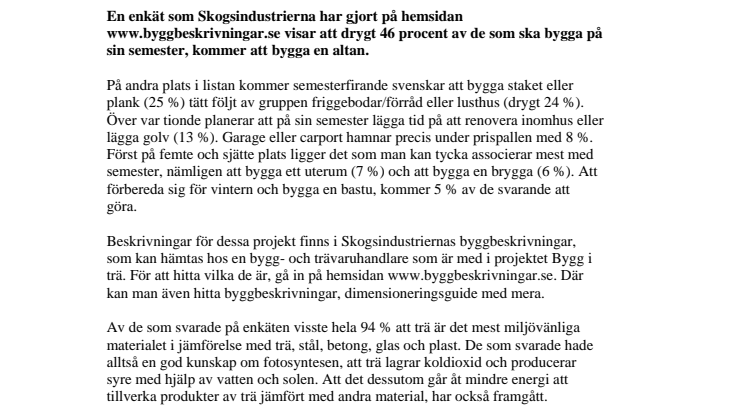Bygga en altan i trä är ett semesternöje för nästan hälften av byggintresserade svenskar 