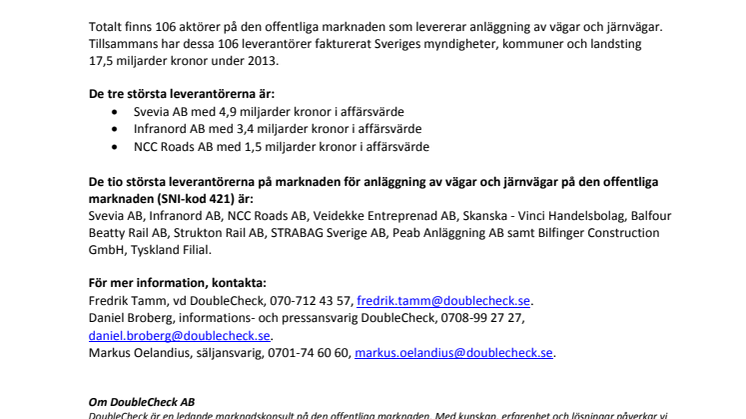 Värdet för branschen anläggning av vägar och järnvägar på den offentliga marknaden uppgår till 17, 5 miljarder kronor