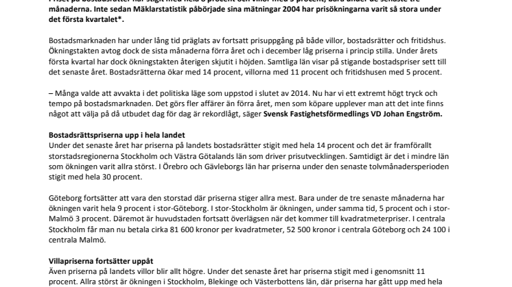 Kommentar till Svensk Mäklarstatistik: Bostadsmarknaden allt hetare – rekordökning av priserna