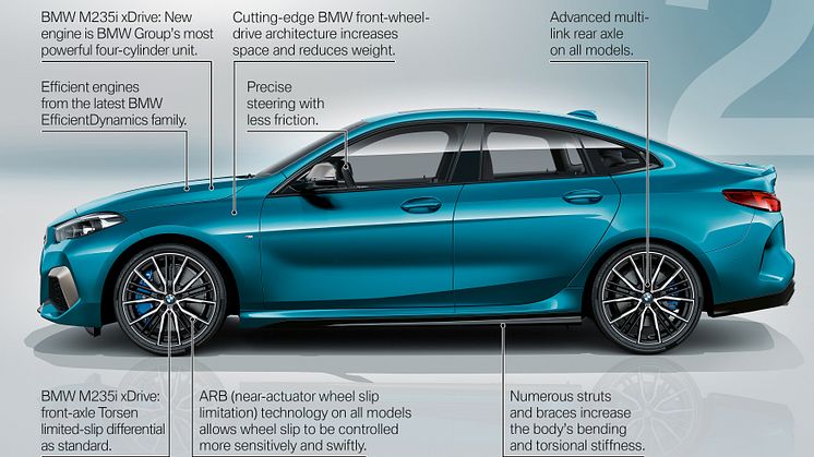 BMW M235i xDrive Gran Coupe