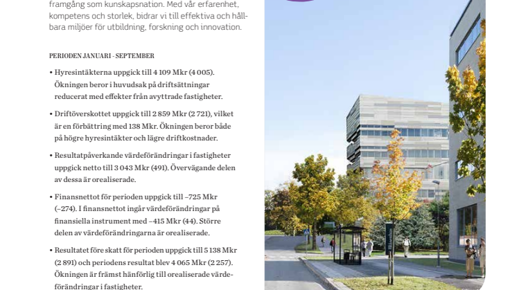 Delårsrapport 1 januari - 30 september 2014