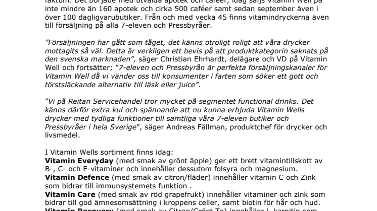 Vitamin Well utökar försäljningskanalerna